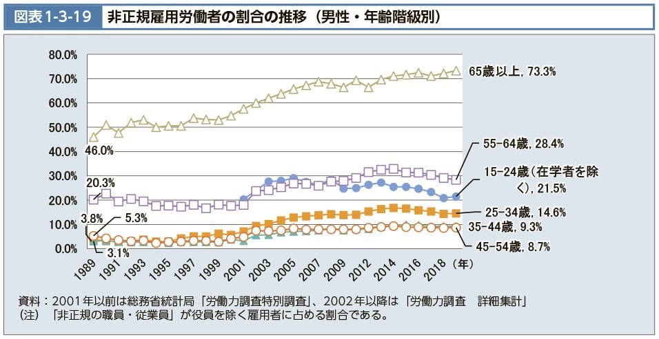 「翻山」独家存档：上野千鹤子对谈冯媛 全文转译