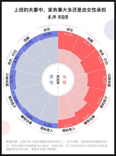 「翻山」独家存档：上野千鹤子对谈冯媛 全文转译