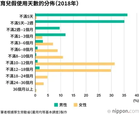 「翻山」独家存档：上野千鹤子对谈冯媛 全文转译