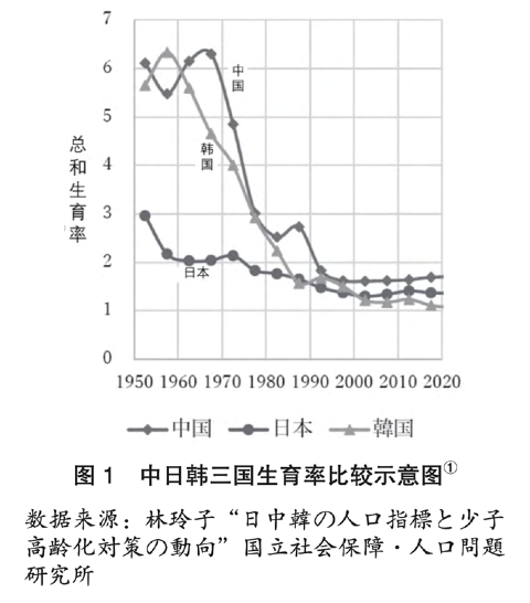 「翻山」独家存档：上野千鹤子对谈冯媛 全文转译